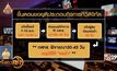 ​จับตาหลายช่องหารือ “ยุติกิจการทีวี” หรือไม่