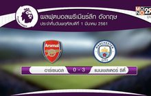 ผลฟุตบอลพรีเมียร์ลีก นัดตกค้าง