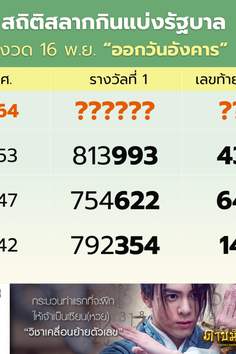 สถิติหวยออก วันอังคาร งวดวันที่ 16 พฤศจิกายน