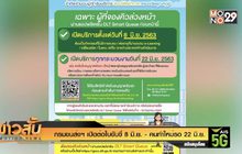 กรมขนส่งฯ เปิดต่อใบขับขี่ 8 มิ.ย. – คนทำใหม่รอ 22 มิ.ย.