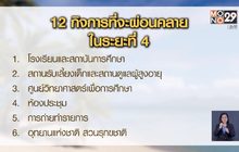 ศบค. เผย “12 กิจการ” เตรียมผ่อนปรนระยะที่ 4