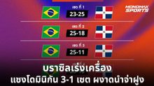 บราซิลเร่งเครื่องแซงโดมินิกัน 3-1 เซต ผงาดนำจ่าฝูง VNL 2026
