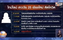 สาวเชียงใหม่ติดโควิด เผยไทม์ไลน์เที่ยวผับดังทั่วเมือง