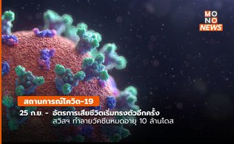 สถานการณ์โควิด-19 (25 ก.ย.)