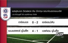ผลฟุตบอล อีเอฟแอล คัพ อังกฤษ
