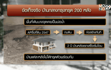 ชี้แจงบ้านกลางกรุงทรุด