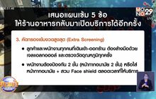 เสนอแผนเข้ม 5ข้อ ให้ร้านอาหารกลับมาเปิดบริการได้อีกครั้ง