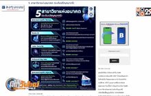 5 สาขาวิชาแห่งอนาคต