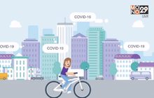 สร้างภูมิคุ้มกันจิตใจ รับมือ ไวรัส โควิด 19