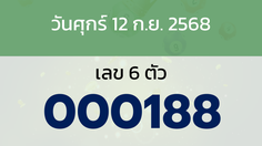 หวยลาว งวดวันศุกร์ 12 กันยายน 2568