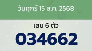 หวยลาว งวดวันศุกร์ 15 สิงหาคม 2568