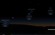 ปรากฏการณ์ 5 ดาวเคราะห์เรียงตัว