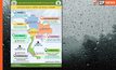 กรมอุตุฯ เตือน! 23 จังหวัดฝนยังถล่ม ภาคใต้หนักสุด เจอฝน 70 % – ทะเลมีคลื่นสูง