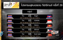 ฟุตบอลชายไทยประเดิมซีเกมส์ชนกัมพูชา