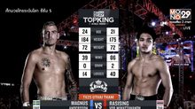 คู่ที่ 1 Superfight ราศีสิงห์ ววิวัฒนานนท์ VS. แมกนัส แอนเดอส์สัน