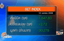 ตลาดหุ้นไทย