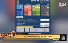 วันนี้เจอผู้ติดเชื้อโควิด-19 อีก 17 ราย