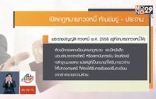 เปิดกฎหมายทวงหนี้ ห้ามข่มขู่-ประจาน