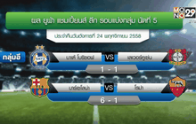 ผลฟุตบอล ยูฟ่า แชมเปี้ยนส์ ลีก นัดที่ 5