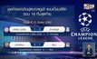 ผลการแข่งขันฟุตบอลยูฟ่า แชมเปี้ยนส์ลีก รอบ 16 ทีมสุดท้าย