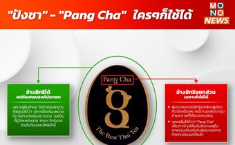 “ปังชา” – “Pang Cha” ใครๆ ก็ใช้ได้