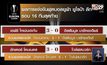 ​ผลฟุตบอลยูฟ่า ยูโรป้าลีก รอบ 16 ทีมสุดท้าย