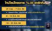 เปิดไทม์ไลน์แจกเงิน 4 พัน “ม.33 เรารักกัน”