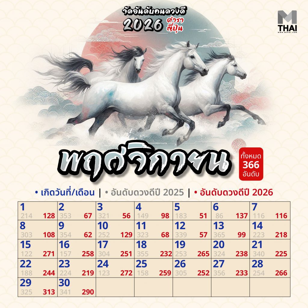 พฤศจิกายน