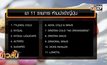 อย.เตือนนักท่องเที่ยวห้ามนำยา 11 รายการ เข้าญี่ปุ่น