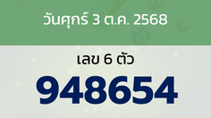 หวยลาว งวดวันศุกร์ 3 ตุลาคม 2568