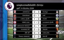 ผลฟุตบอลพรีเมียร์ลีก อังกฤษ