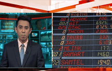 หุ้นไทยเปิดบวก 9.79 จุด