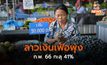 ลาวเงินเฟ้อยังสูงขึ้น ล่าสุด ก.พ. 66 ทะลุ 41%