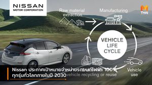 Nissan ประกาศเป้าหมายจำหน่ายรถยนต์ไฟฟ้า 100% ทุกรุ่นทั่วโลกภายในปี 2030
