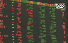 ตลาดหุ้นจีนหยุดซื้อขายชั่วคราวหลังผันผวนหนัก