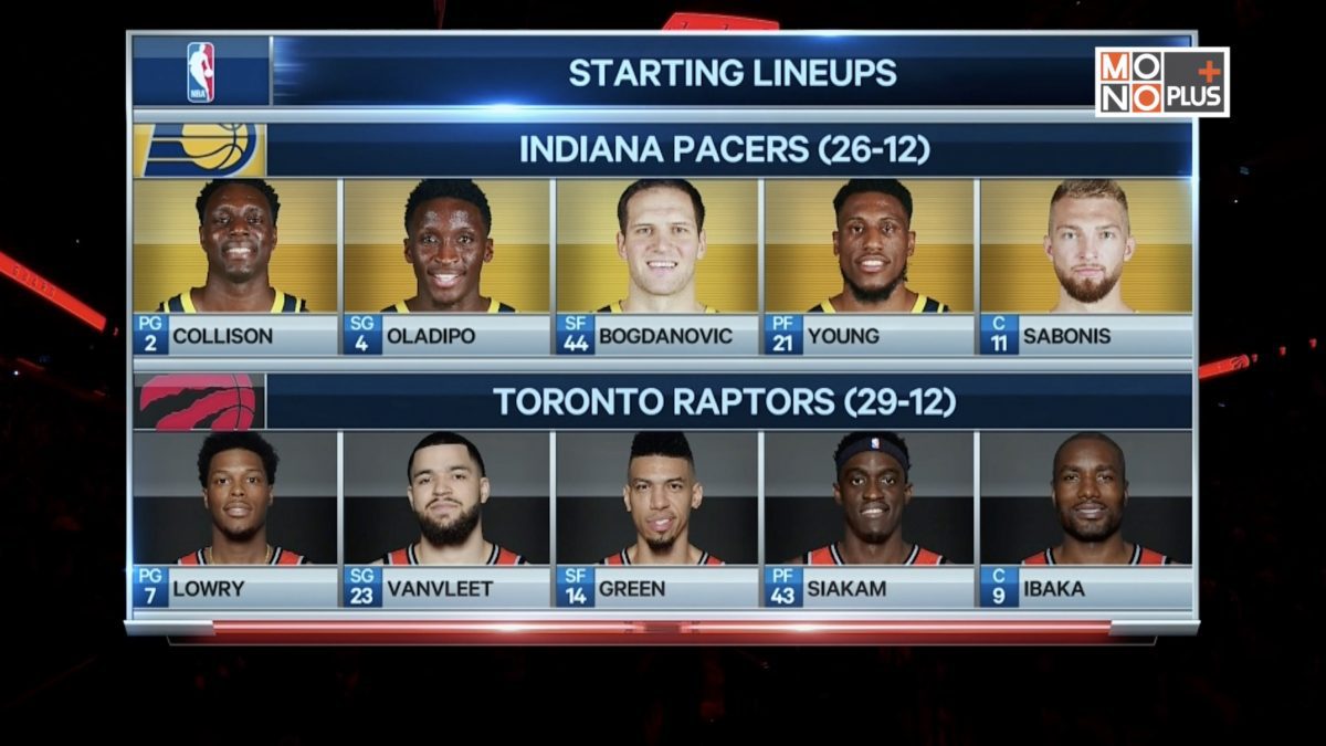 [Highlight] Indiana Pacers VS. Toronto Raptors