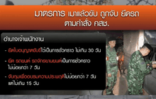 ลดเจ็บ-ตาย ช่วงสงกรานต์