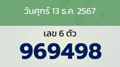 หวยลาว งวดวันศุกร์ 13 ธันวาคม 2567