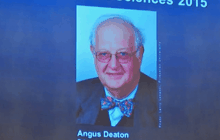 ผลรางวัลโนเบลเศรษฐศาสตร์