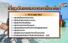 ททท.ลุย 2 แคมเปญปลุกท่องเที่ยวในประเทศช่วงสิ้นปี