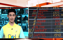 หุ้นเช้าเปิดร่วง 1.08 จุด