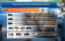 ค่ายรถปรับราคารับภาษีสรรพสามิตใหม่