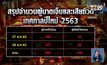ยอดเสียชีวิตพุ่ง 109 ราย-เจ็บนับพัน