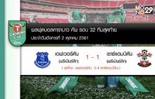 ผลฟุตบอลคาราบาวคัพ รอบ 32 ทีมสุดท้าย