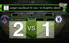 ผลฟุตบอล แชมเปี้ยนส์ ลีก