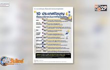 10 ประเทศใจบุญ ที่ชอบบริจาคเงินมากสุดในโลก