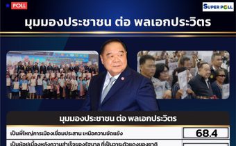เปิดผลโพล พบคนมอง “บิ๊กป้อม”พี่ใหญ่การเมือง เชื่อมประสานประนีประนอม ชี้ไม่ต้องการให้แก้ รธน.สืบทอดอำนาจเกิน 8 ปี หวั่นปฏิวัติรัฐประหาร