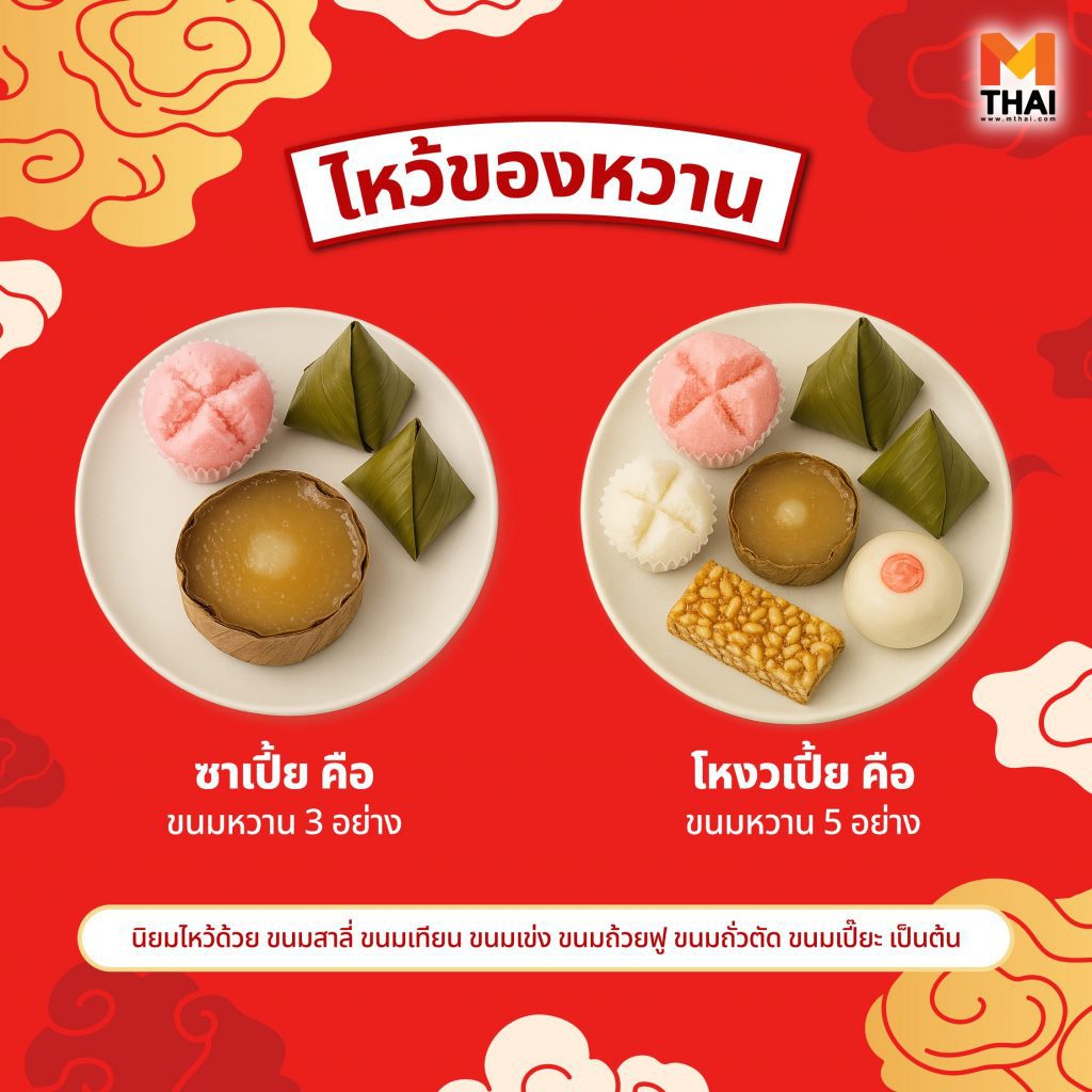 ของหวาน