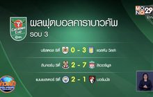 ผลการแข่งขันฟุตบอลยูฟ่า ซูเปอร์ คัพ 25-09-63