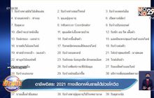 อาชีพอิสระ 2021 ทางเลือกเพิ่มรายได้ช่วงโควิด
